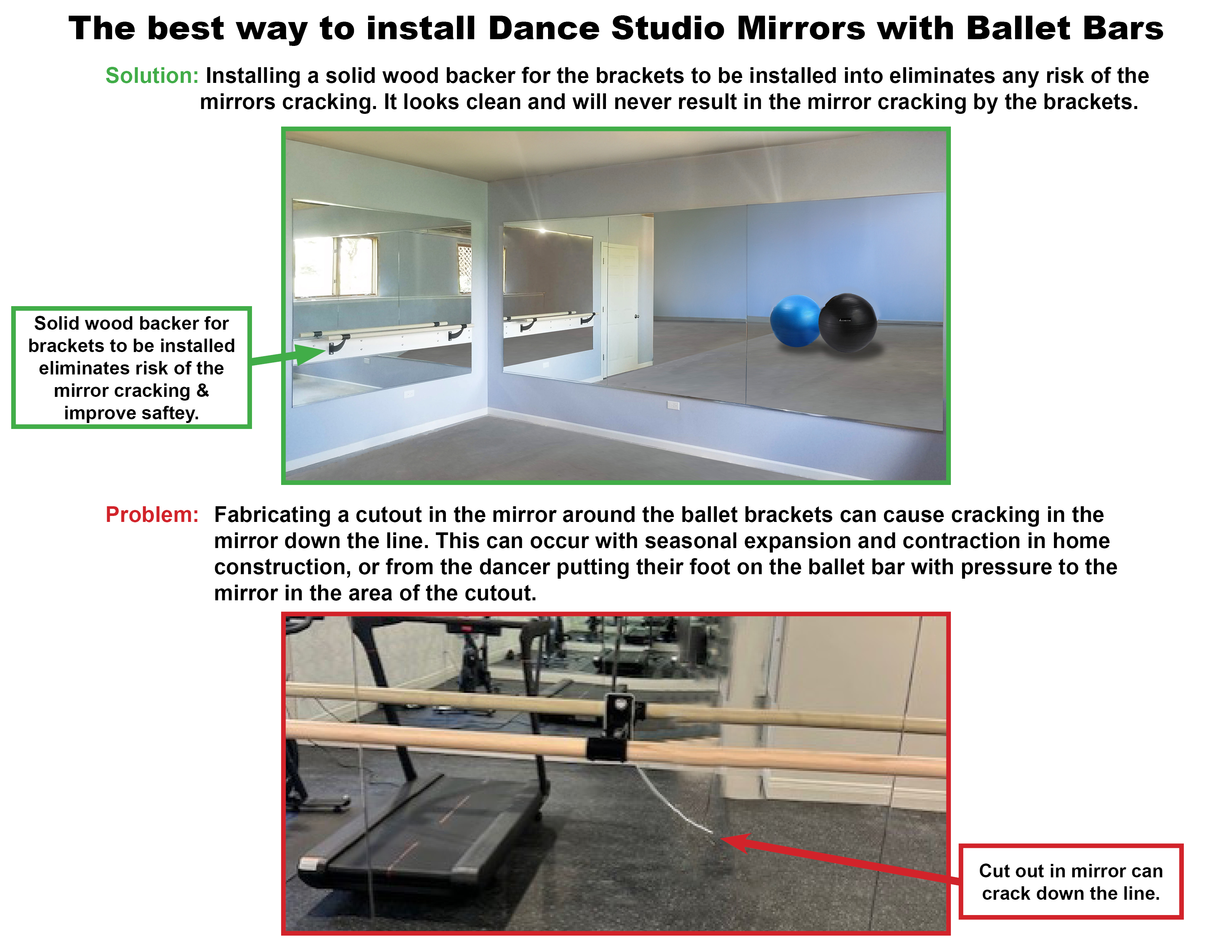The best way to install Dance Studio Mirrors with Ballet Bars